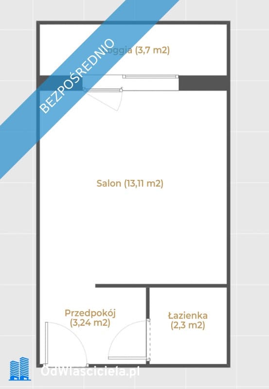 Przytulna kawalerka w sercu Starego Miasta - idealna inwestycja - Zdjęcie 2/20